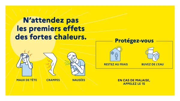 Protégez-vous contre la canicule