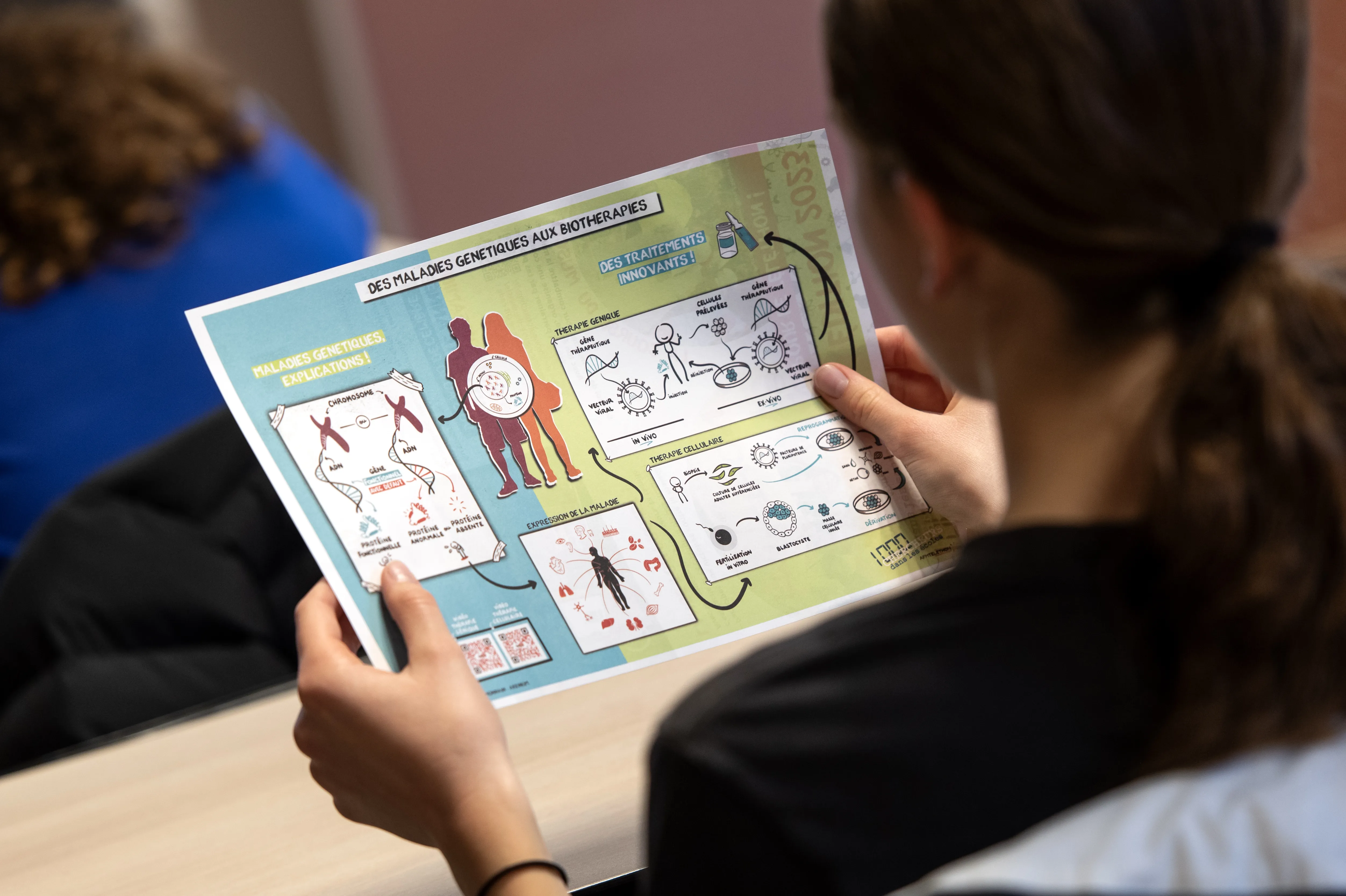 1000 dans les écoles chercheurs 2025