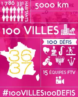 100 villes