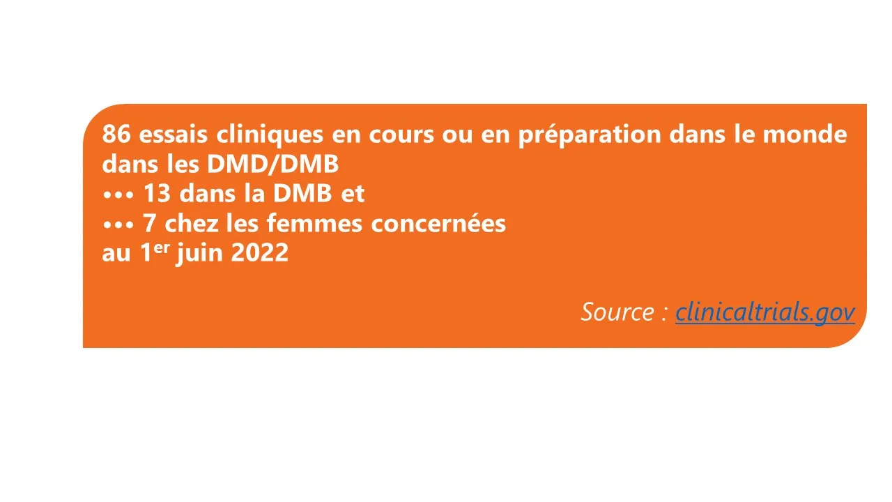 86 essais cliniques dans le monde dont 13 dans la DMB