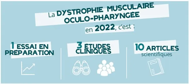 Image Chiffres dans la DMOP