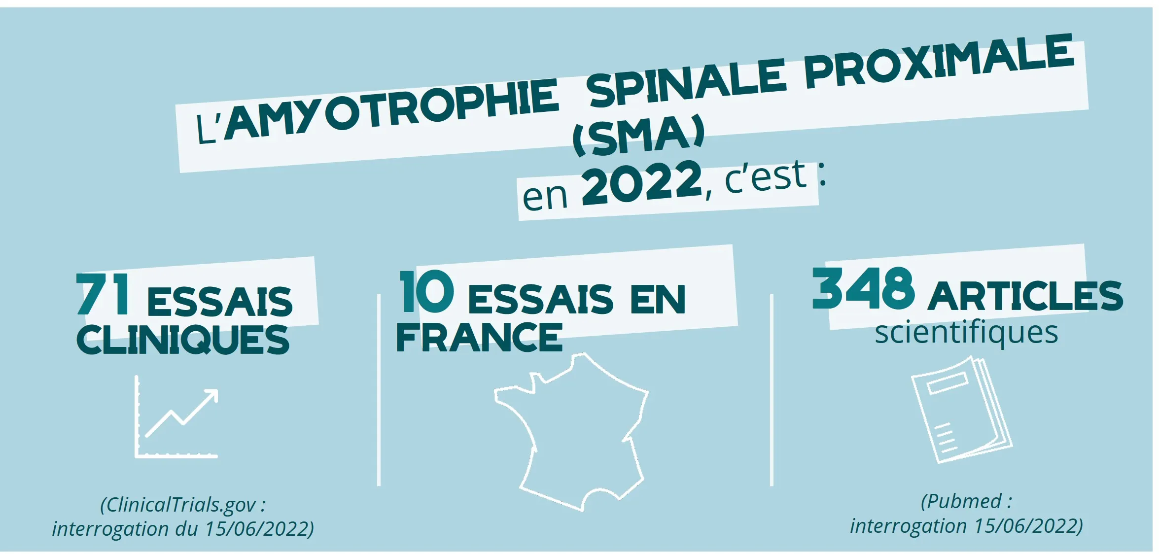 IG_IM_SMA_EssaiPublis_bis